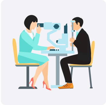 Ophthalmology<br/>(Eye Doctor)